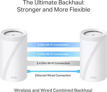 TP-Link Deco BE11000 Tri-Band WiFi 7 Mesh (Deco BE65 Pro) - 11 Gbps, 6 GHz/5 GHz/2.4 GHz Bands, 5 Gbps Ports, MLO, 320 MHz Channels, HomeShield, Universal Compatibility - 2-Pack