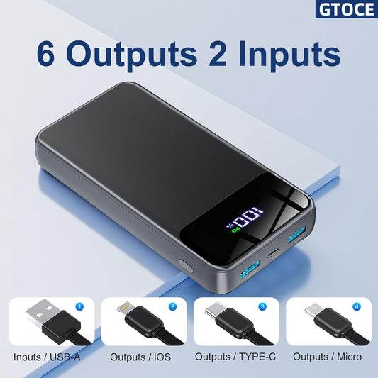 GTOCE Portable Charger,40000mAh Power Bank with 22.5W Fast Charging LED Digital Display Battery Pack with 6 Outputs 2 Inputs, Type C Powerbank Portable Charger for iPhone Samsung AirPods etc,Black