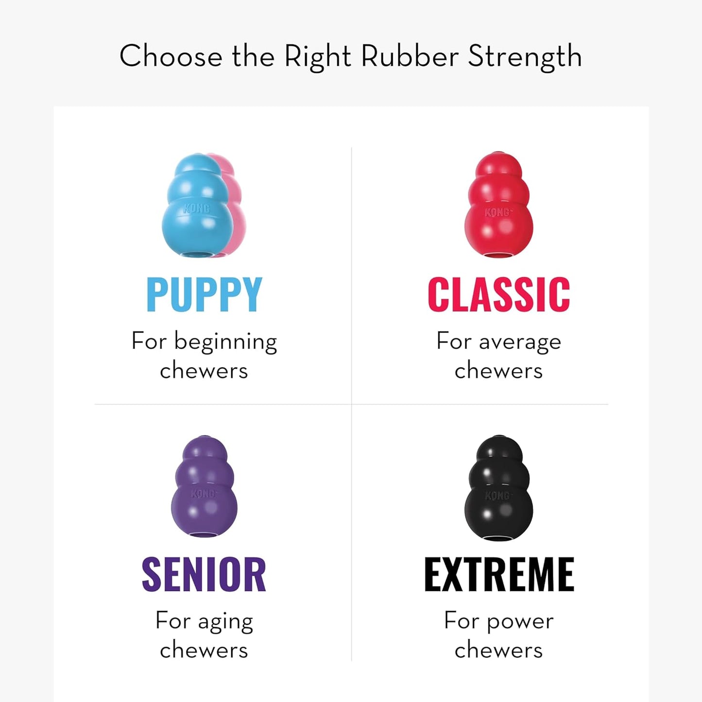 KONG Senior Dog Toy Gentle Natural Rubber -Fun to Chew, Chase & Fetch- For Medium Dogs