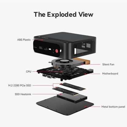Beelink SER5 MAX Mini PC, AMD Ryzen 7 6800H(6nm, 8C/16T) up to 4.7GHz, Mini Computer 32GB LPDDR5 RAM 500GB NVME SSD, Micro PC 4K@60Hz Triple Display, Mini Gaming Computer WiFi6/BT5.2/HTPC/W-11 Pro