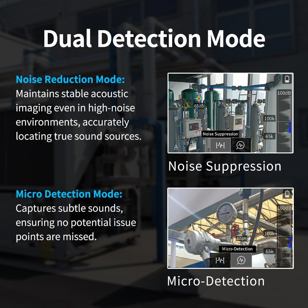 TD2e Acoustic Imaging Camera,64 MEMS Digital Microphones,Acoustic Imager for Compressed Air Leaks, Vacuum Leaks, Vibration Problems Detection,2k~100kHz Frequency Range, 3.5" Touch Screen,5MP
