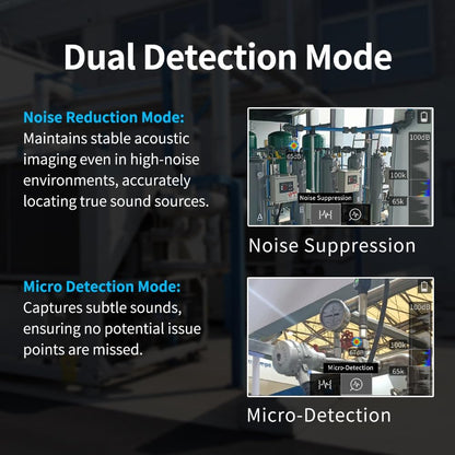 TD2e Acoustic Imaging Camera,64 MEMS Digital Microphones,Acoustic Imager for Compressed Air Leaks, Vacuum Leaks, Vibration Problems Detection,2k~100kHz Frequency Range, 3.5" Touch Screen,5MP