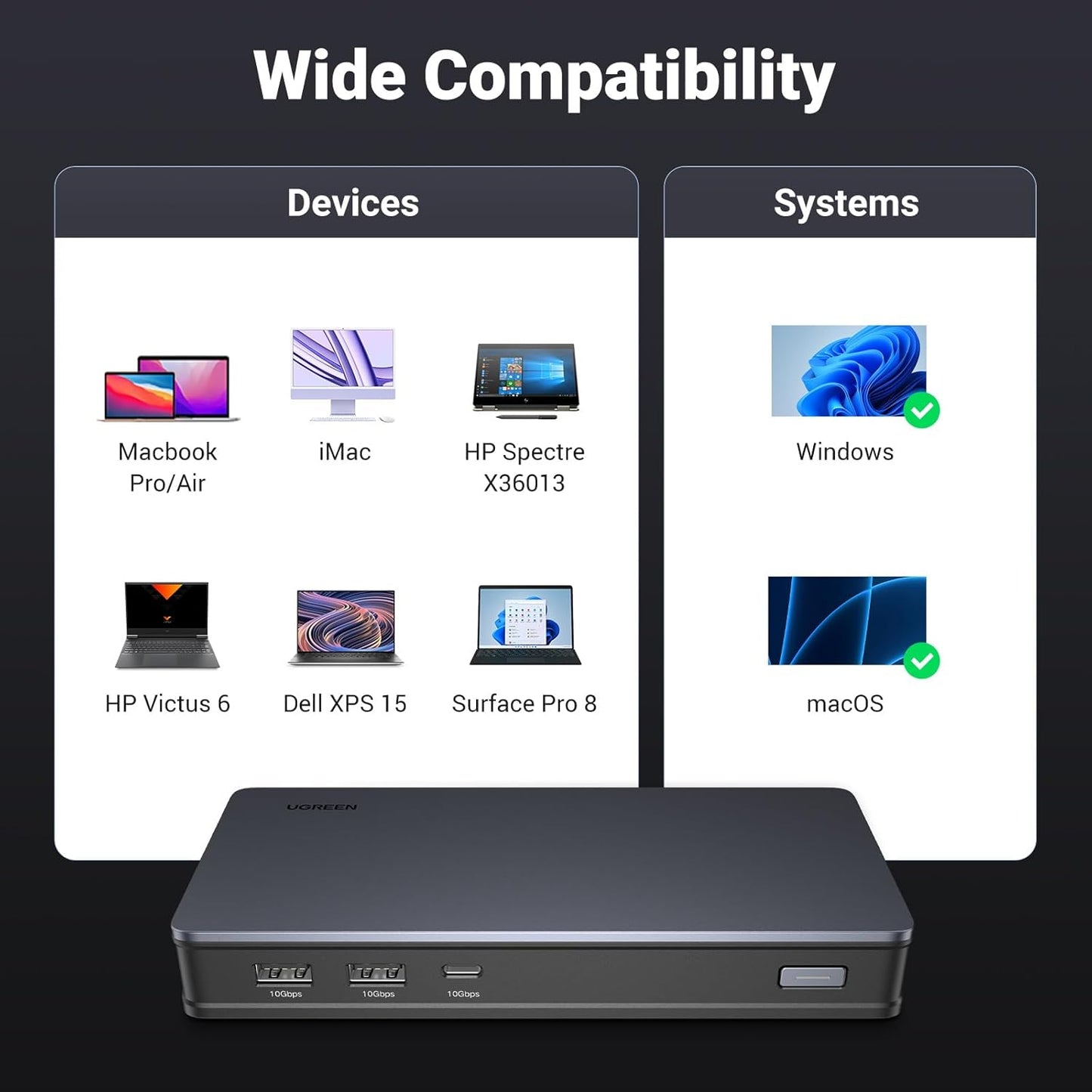 UGREEN Revodok Pro 209 USB C Docking Station, 9-in-1 DisplayLink Dual 4K@60hz Triple Extended Modes for MacBook, 2 DP & 2 HDMI Ports, 10Gbps USB C & USB-A Data, 100W PD, Ethernet for macOS, Windows