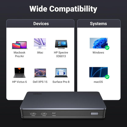 UGREEN Revodok Pro 209 USB C Docking Station, 9-in-1 DisplayLink Dual 4K@60hz Triple Extended Modes for MacBook, 2 DP & 2 HDMI Ports, 10Gbps USB C & USB-A Data, 100W PD, Ethernet for macOS, Windows