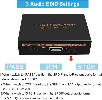 1080P HDMI Audio Extractor, HDMI to HDMI Audio (L/R RCA + Toslink Optical SPDIF) Video Converter Adapter Splitter with Optical Fiber Cable for PS3 PS4 Blu-ray DVD Player Sky HD Box