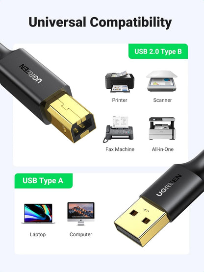 UGREEN Printer Cable USB 2.0 A Male to B Male Cord USB A to B Cable High Speed Scanner Cord Compatible with Brother, HP, Canon, Lexmark, Dell, Epson, Xerox, Piano, DAC and More, 1.5 Meters