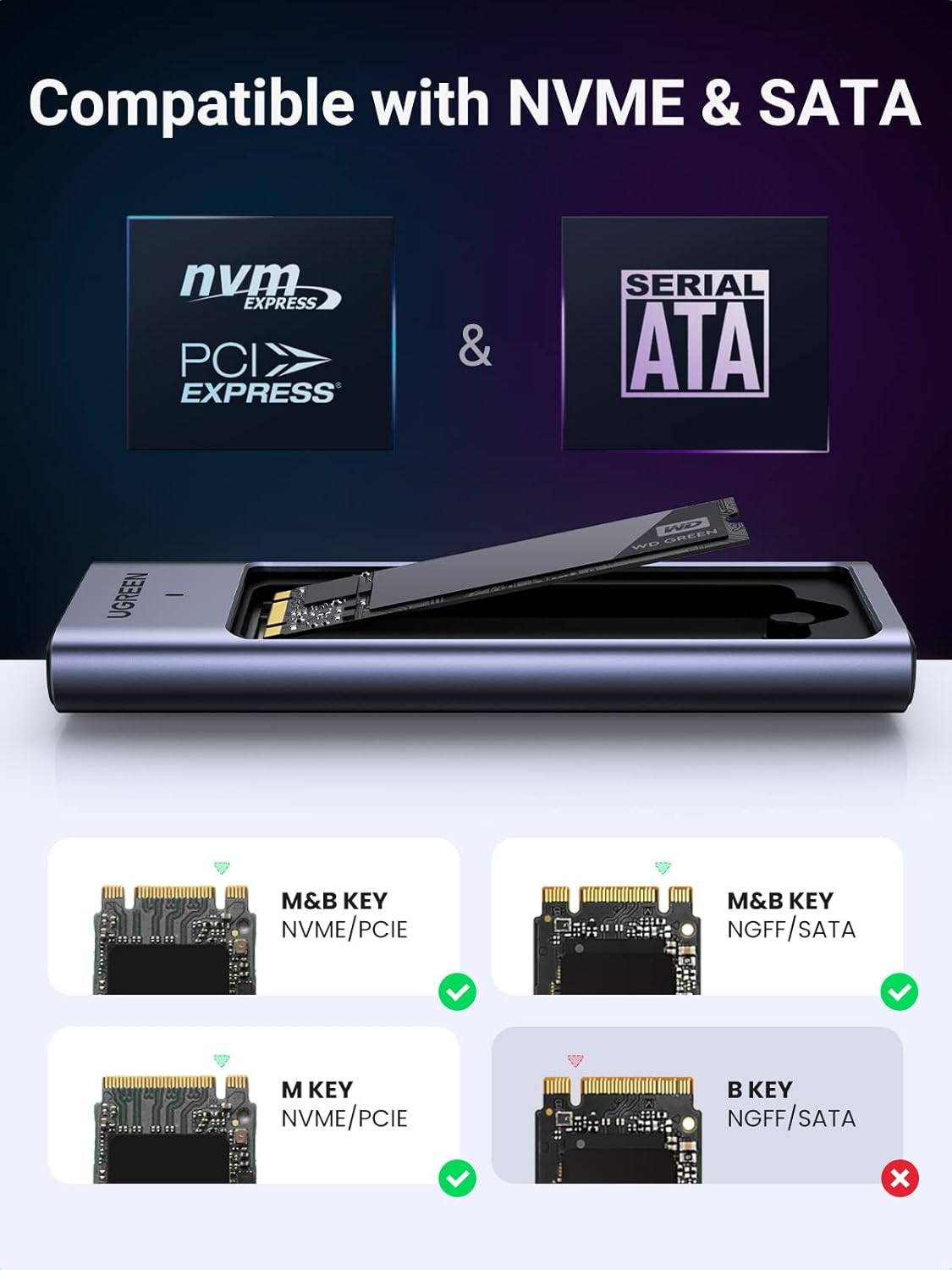 UGREEN M.2 NVMe SATA SSD Enclosure, USB 3.2 Gen2 10Gbps Enclosure for NVMe PCIe M-Key(M+B Key), SATA NGFF (M+B) Key, Support UASP Trim Smart for 2280 2260 2242 2230 with 2 Cables, Aluminum Heatsink