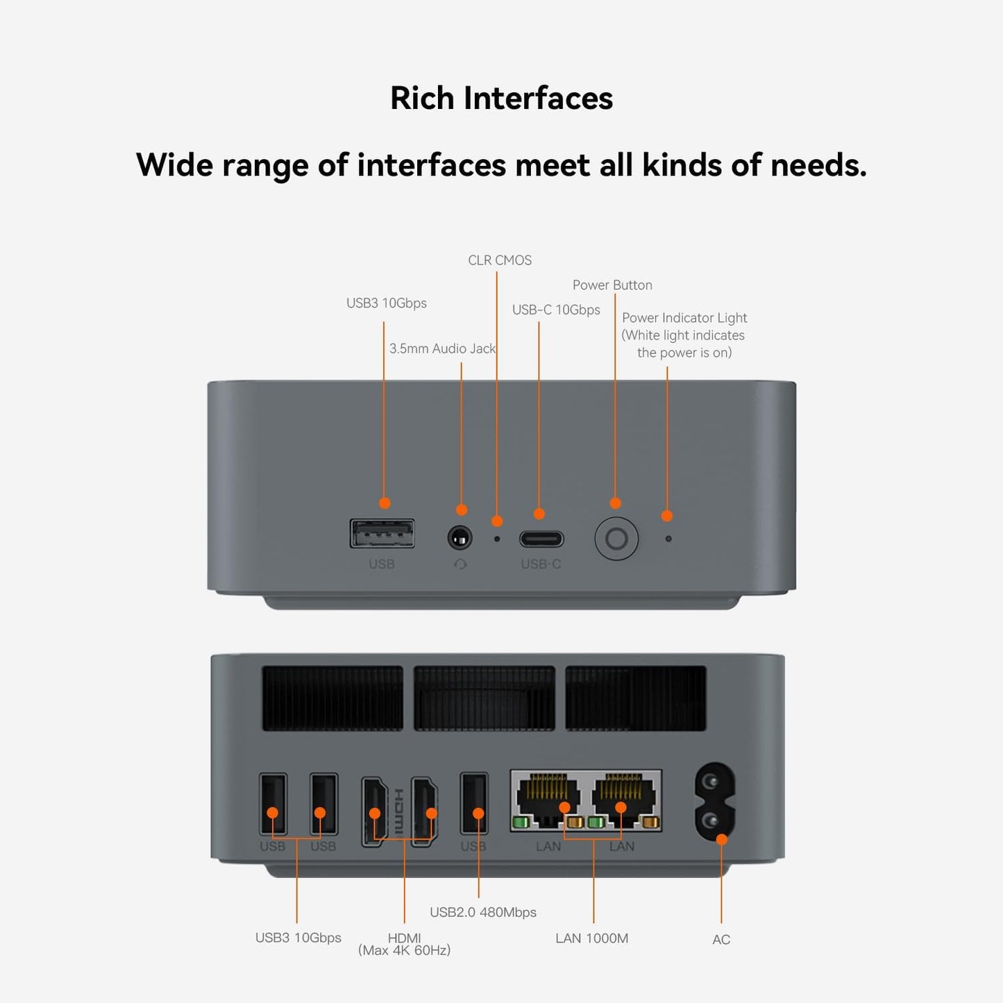 Beelink SER8 Mini PC, AMD Ryzen 7 8745HS(4nm, 8C/16T) up to 4.9GHz, Mini Computer 32GB DDR5 RAM 1TB M.2 NVME SSD, Desktop PC 4K@120Hz Triple Display, Mini Gaming Computer WiFi6/BT5.2/2.5Gbps/W-11 Pro