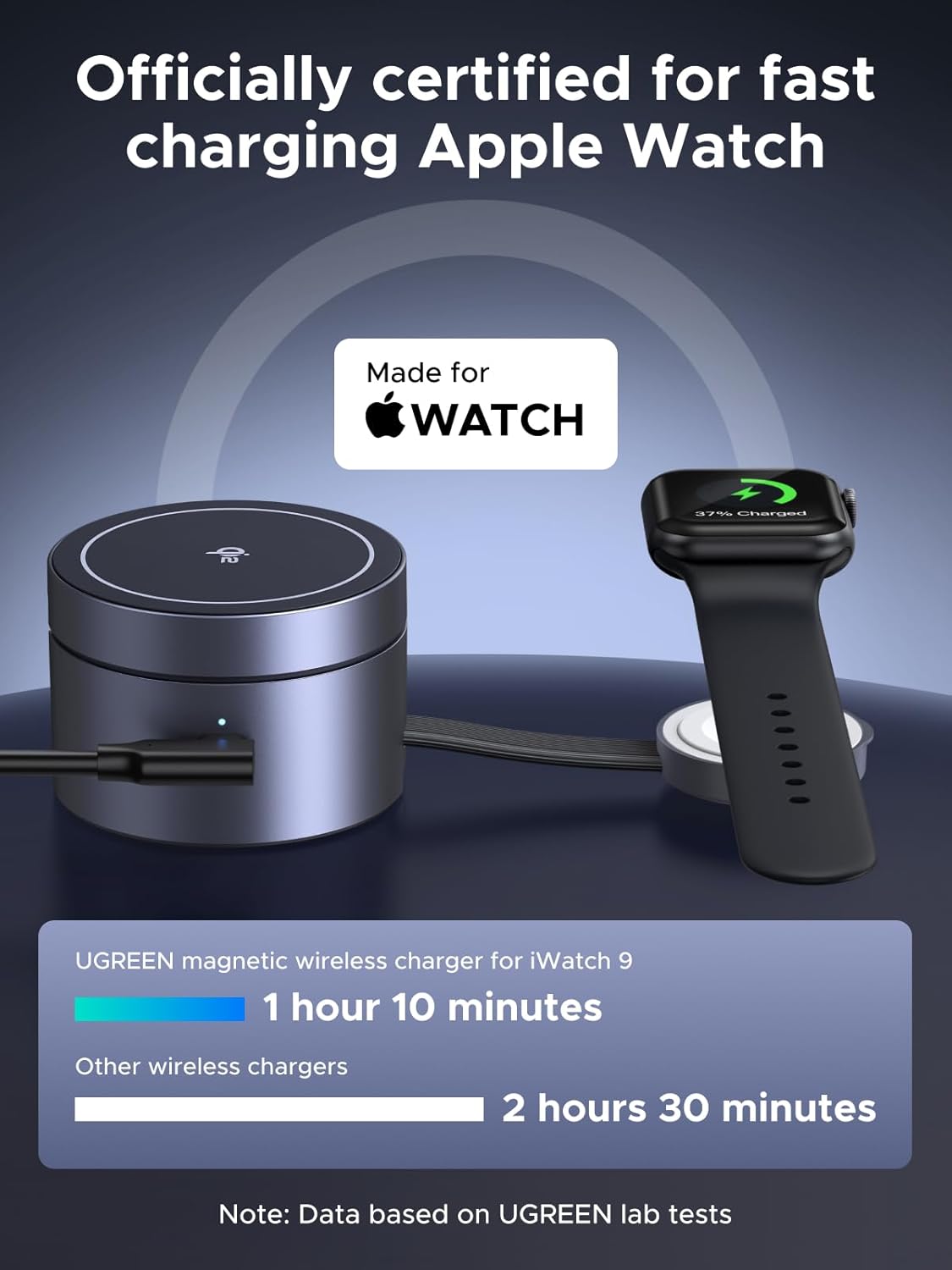 UGREEN MagFlow 15W 3-in-1 Fast Wireless Charger, QI2 Certified Magsafe Foldable Charging Stand Compatible with iPhone 16/15/14/13, AirPods 4/3/2/Pro, iWatch (Includes 45W Adapter and 3FT USBC Cable)