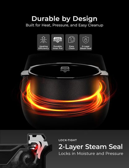 CUCKOO CRP-RT0609FB rice cooker 6 cup (Uncooked) Twin Pressure & Warmer 12 Menu Options: High/Non-Pressure Steam & More, Made in Korea Black