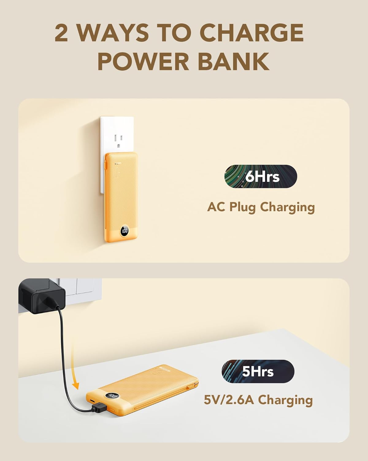 Portable Charger Built-in Cables and AC Wall Plug, VRURC USB C Power Bank 10000mAh, [2025 Upgraded Version] Phone Charger Compact Lightweight External Battery Pack for Smart Phones,Navy Blue