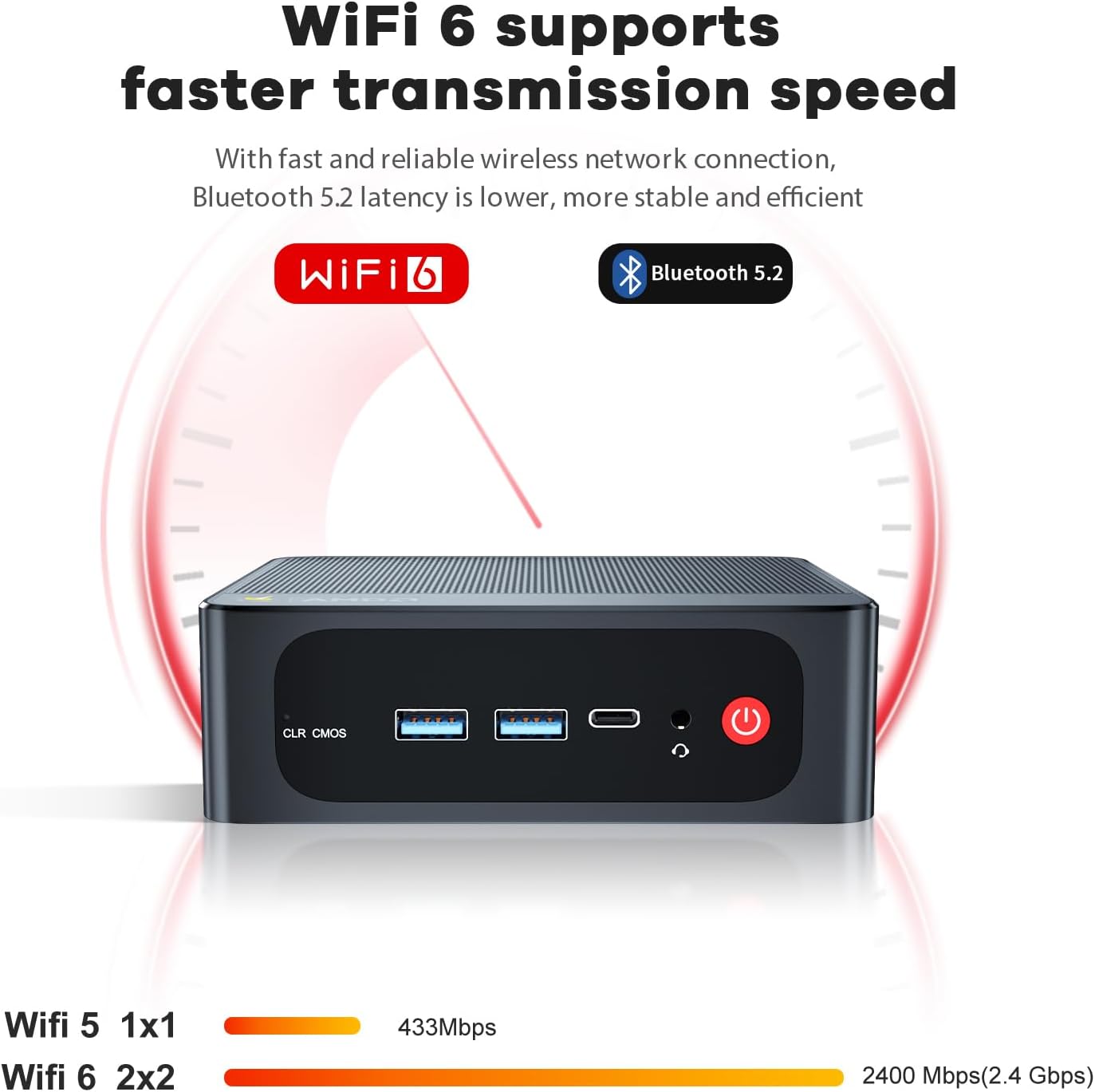 Beelink Mini PC SER5 MAX with AMD Ryzen 7 6800U, 32GB LPDDR5 1TB NVMe M.2 SSD, DP/HDMI/Type-c Triple Display Output,WiFi6,1000M LAN, BT5.2, W-11 Mini Computer