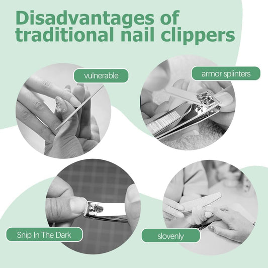 Electric Automatic Nail Clipper, 2025 New Electric Automatic Nail Clippers Trimmer with Led Light, USB Rechargeable Fingernail Clippers Fingernail Manicure Set for Seniors Baby Kids Adults (White) - PuriLite