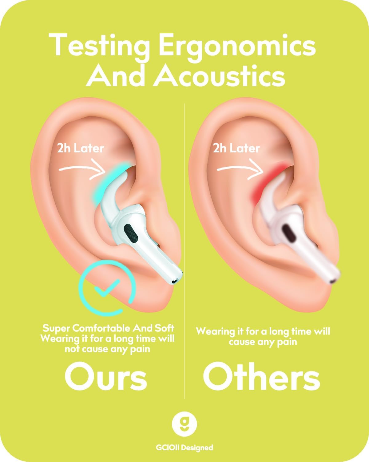 Gcioii 3 Pairs Ear Hooks Covers for AirPods Pro 2 [Added Storage Pouch] Anti-Slip Accessories Compatible with Apple AirPods Pro 2nd Generation (White)