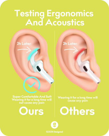 Gcioii 3 Pairs Ear Hooks Covers for AirPods Pro 2 [Added Storage Pouch] Anti-Slip Accessories Compatible with Apple AirPods Pro 2nd Generation (White)