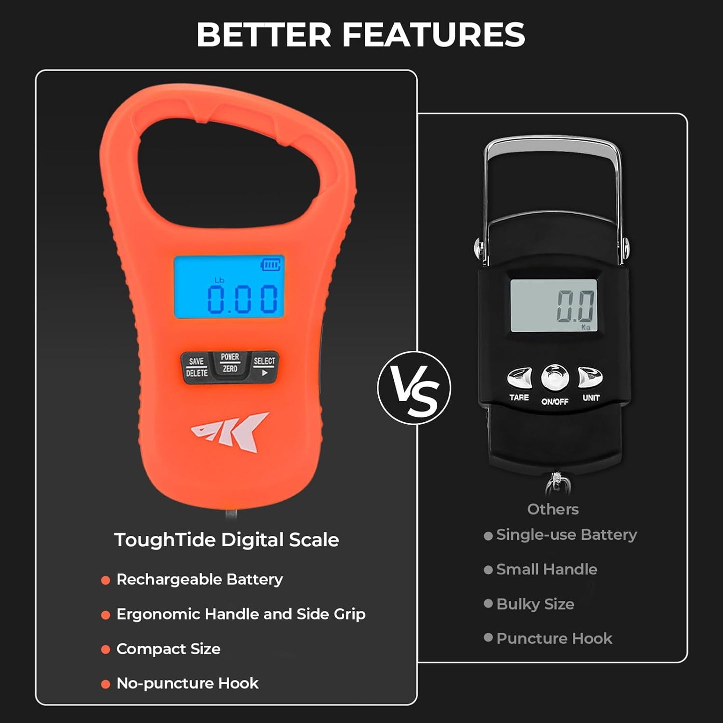 KastKing Fish Scale, LCD Display USB Charging Fishing Scale, Fishing Gifts for Men, Orange