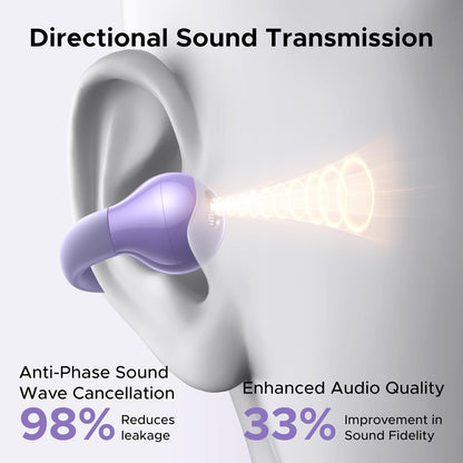 UGREEN Open Ear Wireless Headphones Bluetooth 5.4, 12mm Driver Sports Earphones with ENC, Fast Charging for 30 Hours Playtime, Compatible with iPhone Android and Bluetooth Devices