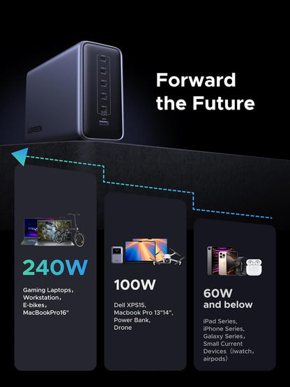 UGREEN Nexode 500W GaN Fast Charging Station 240W Single Port, 6 Ports USB-C and USB-A, Smart Temperature Control, Space-Saving Design, for MacBook, XPS, Laptop, Phone, and More