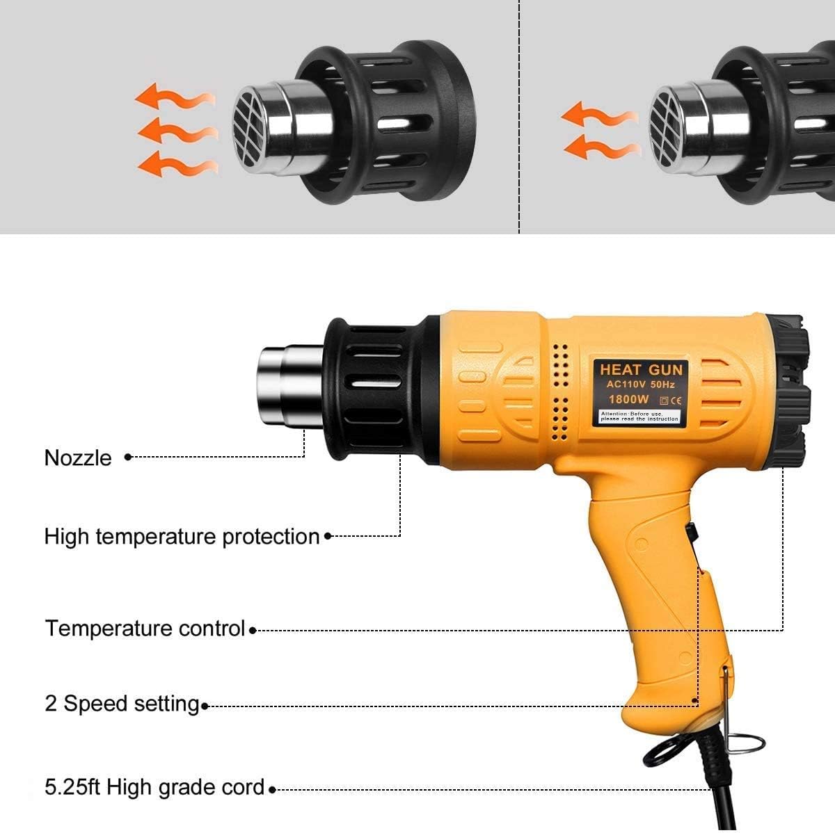 SEEKONE Heat Gun 1800W 122℉-1202℉（50℃- 650℃） Fast Heating Heavy Duty Hot Air Gun Kit Variable Temperature Control Overheat Protection with 4 Nozzles for Crafts, Shrinking PVC, Stripping Paint(5.2FT)