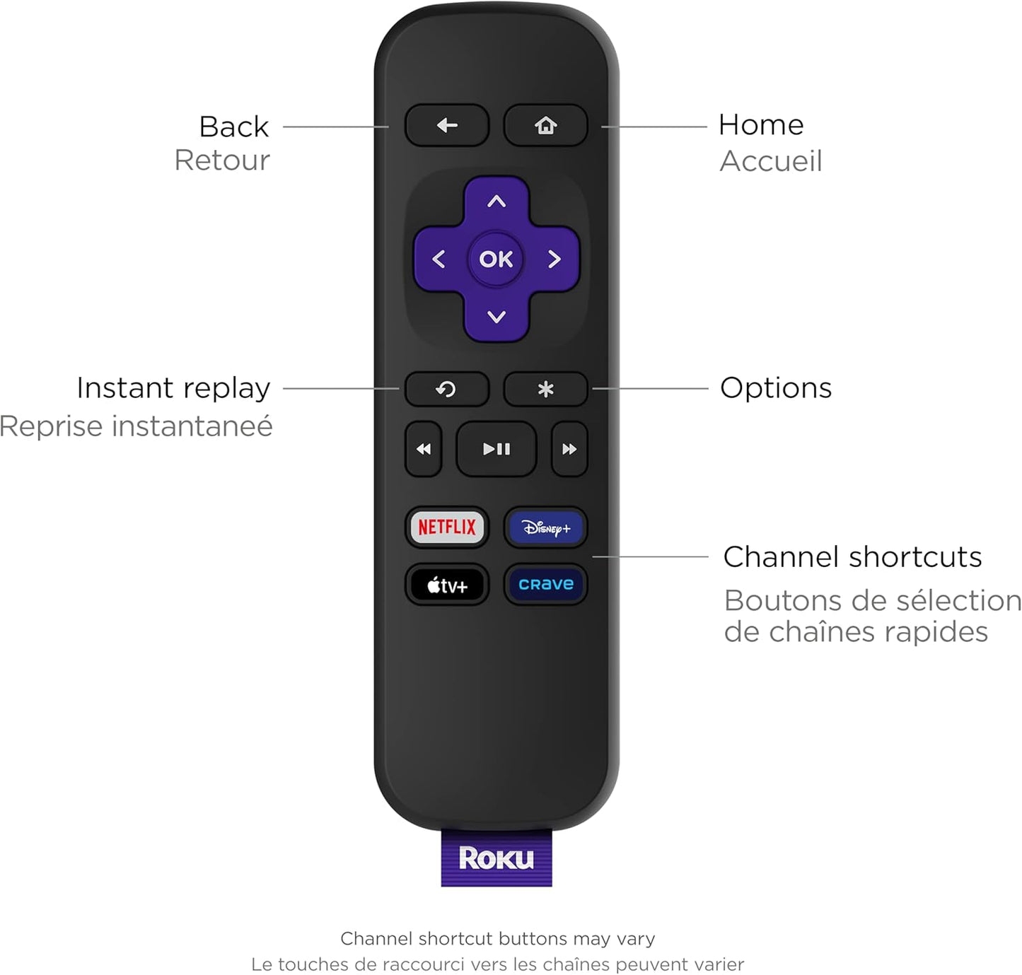 Roku Express 4K (Official Manufacturer Product) Streaming Media Player HD/4K/HDR with Smooth Wireless Streaming and Roku Simple Remote (No TV Controls), Includes Premium HDMI Cable