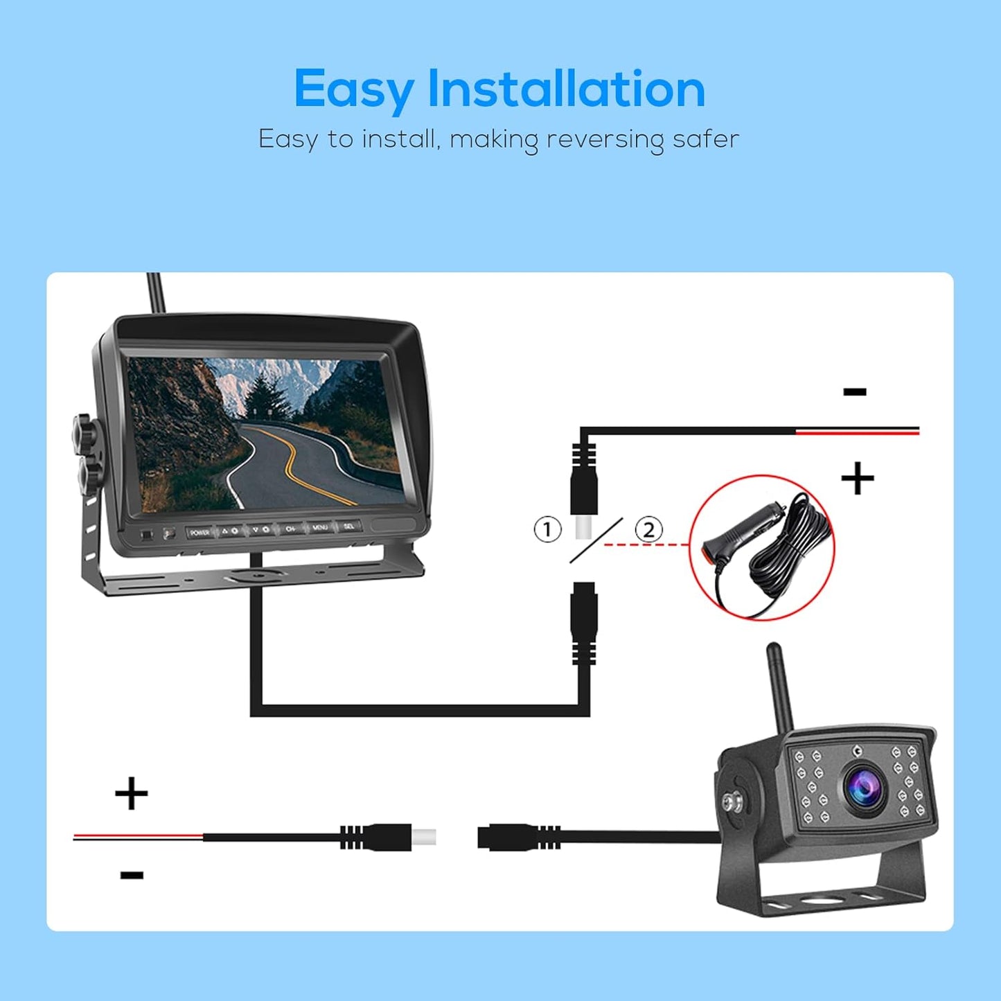 RV Wireless Backup Camera Podofo 7 inch Monitor AHD Waterproof Night Vision Trailer Rear View Camera DVR Dash Split Screen 4 Channels for Travel Trailer Truck Camper Bus Van Pickup with 32G Card