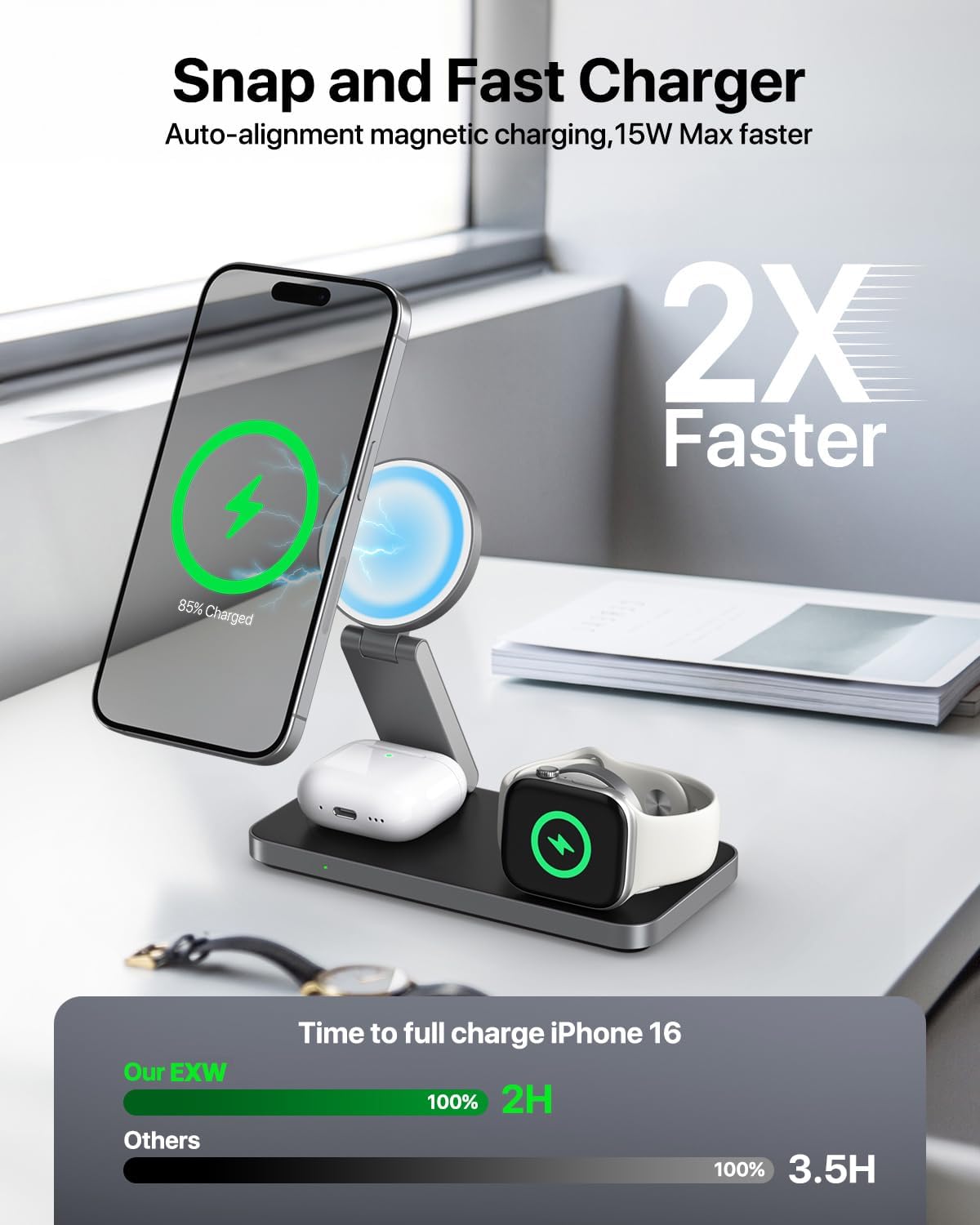 EXW Foldable 3 in 1 Wireless Charging Station for Apple Compatible with Magsafe Charger Stand, Travel Wireless Charger for iPhone 16 15 14 13 12 Series, Airpods, Apple Watch (18W Adapter Included)