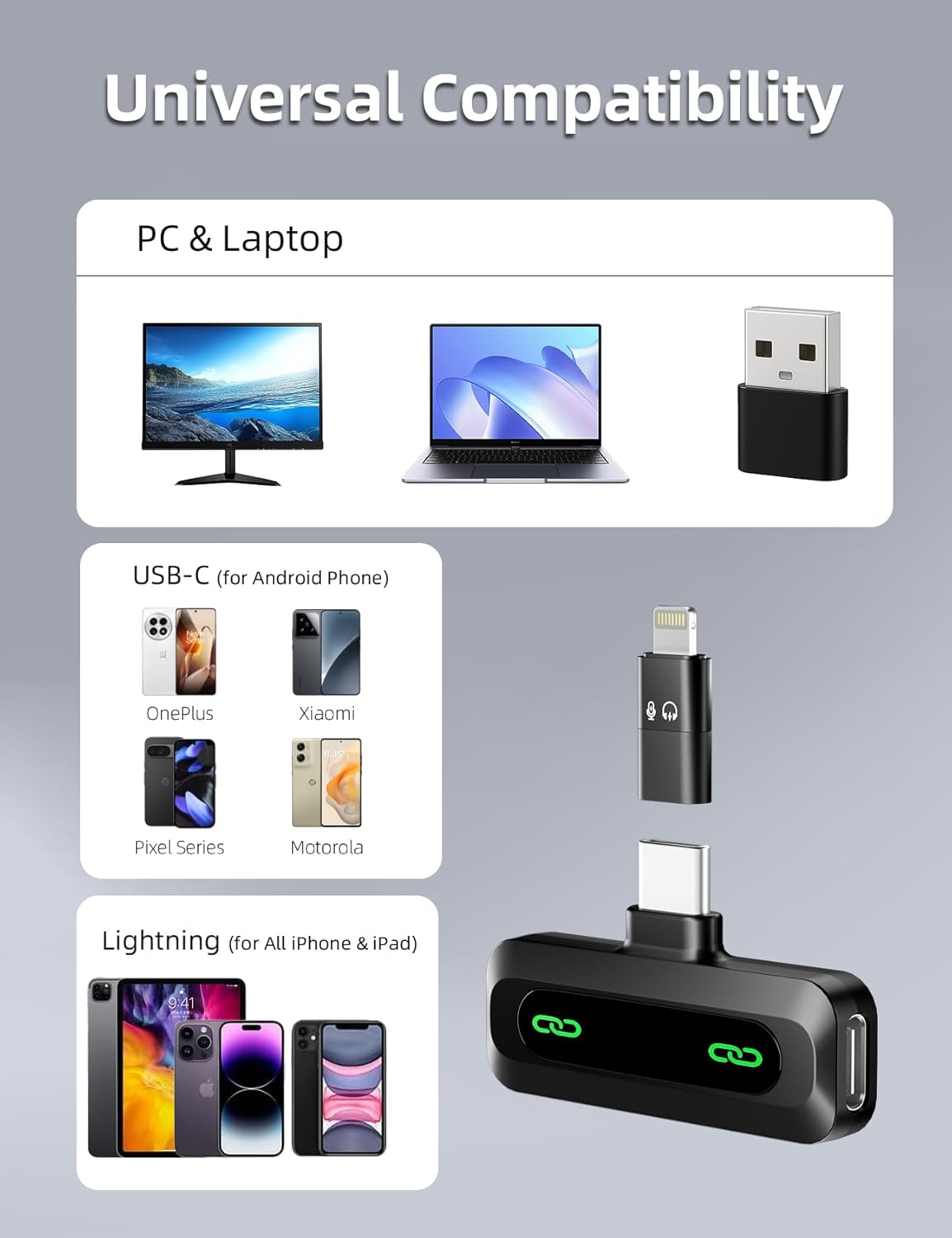 AXUAXU 2025 Upgraded Mini Wireless Lavalier Microphone with LED Display, USB-C Clip-on Mic for iPhone, iPad, Android, PC, Small Lapel Mic for Recording YouTube Video Podcast Vlog