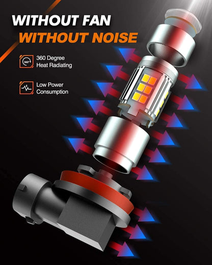 SEALIGHT H11/H8/H16 LED Fog Light Bulbs, 6000K Xenon White, 27 SMD Chips, 360-degree Illumination, Non-polarity