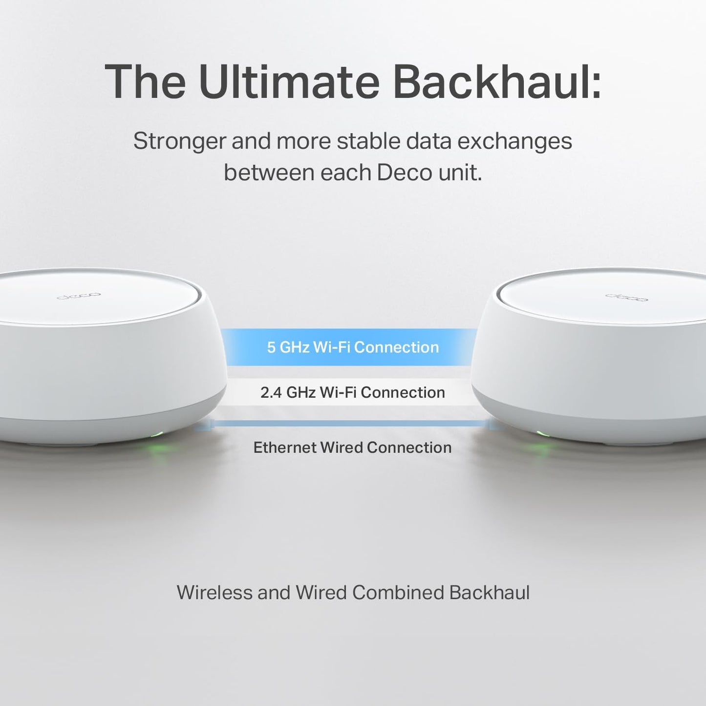 TP-Link Deco BE5000 Dual-Band WiFi 7 Mesh System (Deco BE25) – Supports 150+ Devices, 5GHz/2.4GHz, 2.5Gbps Ports, MLO, 4K-QAM, HomeShield Security, Universal Compatibility (3-Pack)