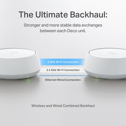 TP-Link Deco BE5000 Dual-Band WiFi 7 Mesh System (Deco BE25) – Supports 150+ Devices, 5GHz/2.4GHz, 2.5Gbps Ports, MLO, 4K-QAM, HomeShield Security, Universal Compatibility (3-Pack)