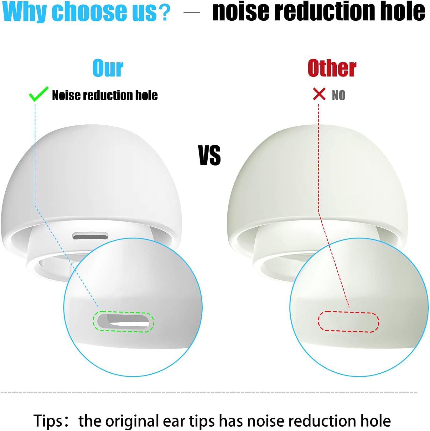 YUWAKAYI [3 Pairs] Replacement Ear Tips for AirPods Pro & Pro 2nd Gen with Noise Reduction Holes, Silicone Ear Tips with Portable Storage Box & Fit in Charging Case (S/M/L)