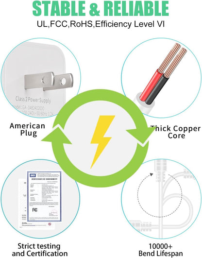 Wefomey 24V 3A Power Supply UL Listed, AC 100~240V to 24V DC Adapter Transformer with 5.5x2.1mm DC Plug, 24 Volt 3 Amp 72W Wall Charger for 5050 3528 LED Strip Light LED Driver CCTV Security System