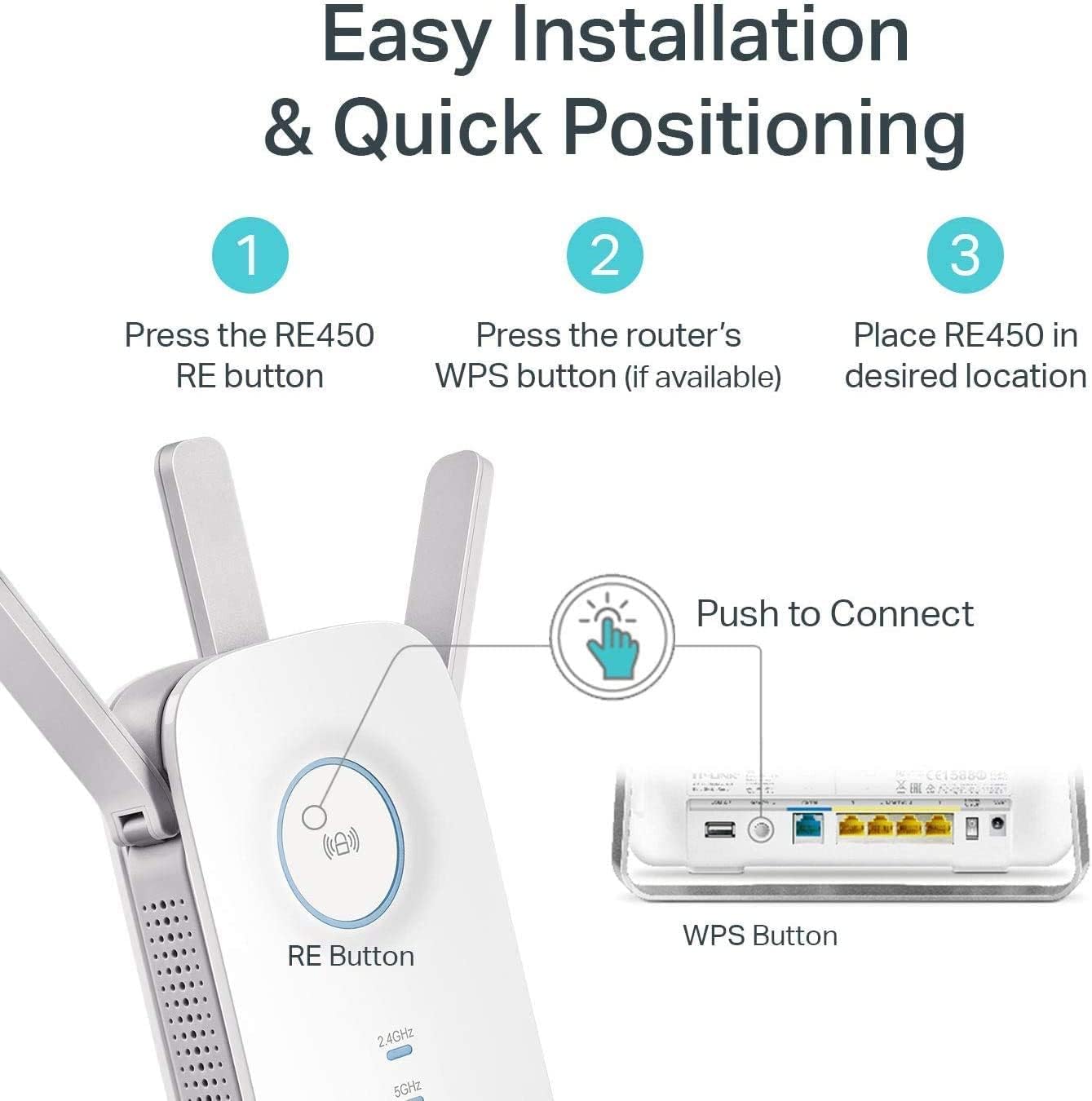 TP-Link AC1750 WiFi Extender (RE450) - Up to 1750Mbps, Dual Band WiFi Repeater, Internet Booster, Extend WiFi Range Further