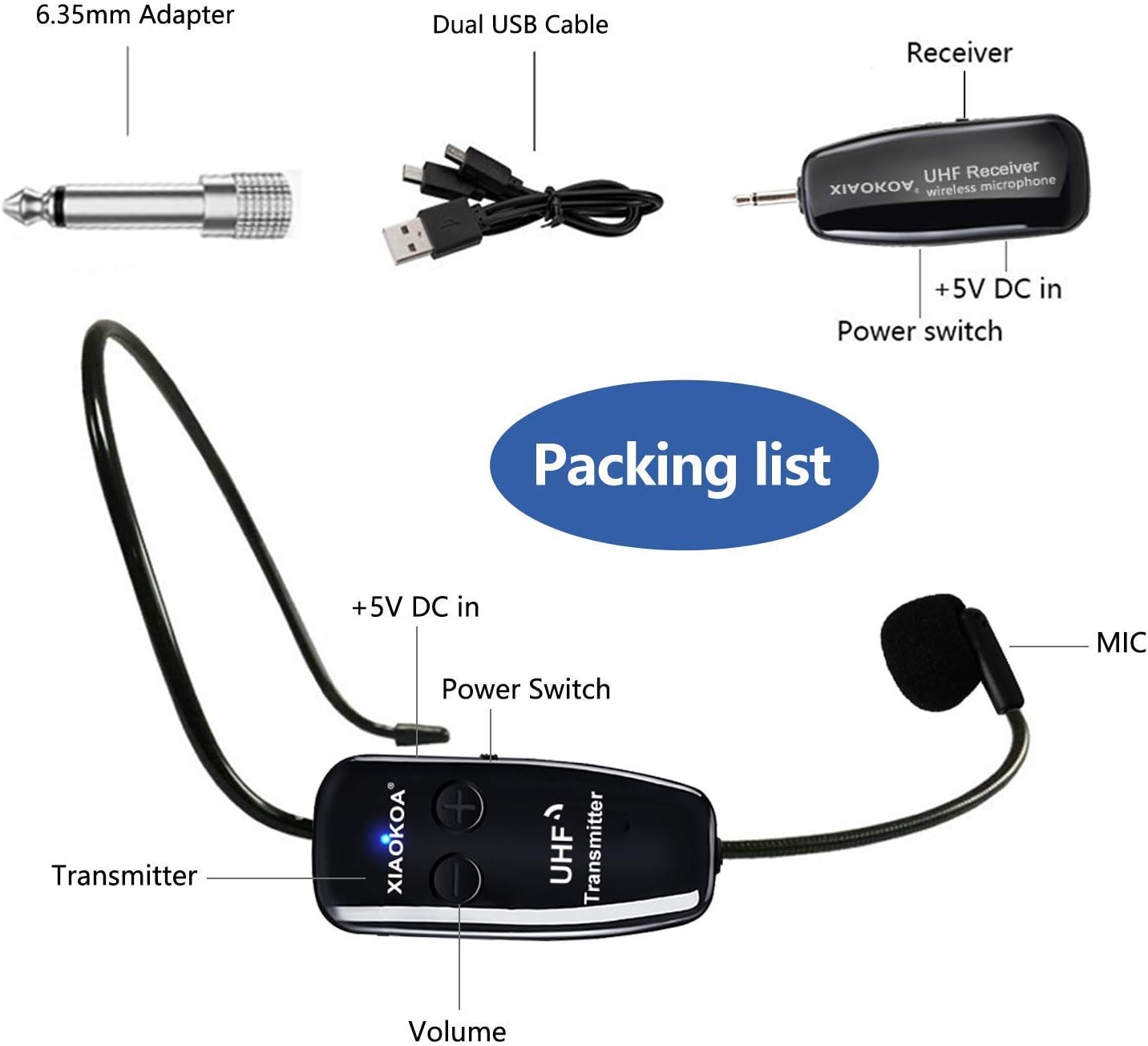 Wireless Microphone Headset, UHF Mic Speaker System for Teaching | USB-C Charging, Cordless Head Microphones for Voice Amplifier, 164ft Range, Idear for Speaking Tour Guides Fitness Instructor