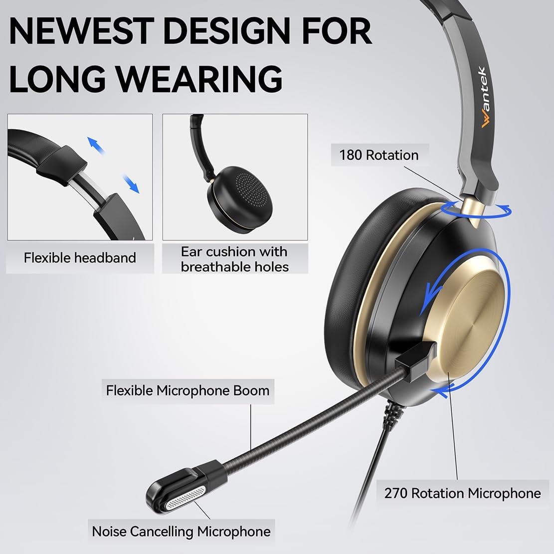 Wantek USB Headsets with Microphone for PC, Stereo Computer Headset with Mic Noise Reduction & in-line Control, 3.5mm/USB Wired Headphones, PC Headset with Mute for Zoom Skype Webinar Office