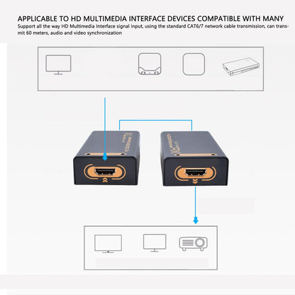 HD Multimedia Interface Extender, 1080P Full HD 60Hz 3D HD Video Extender with EDID Copy Function, Single Cat 6 7 5688 DC 5V Port, Video Output Device (US Plug)