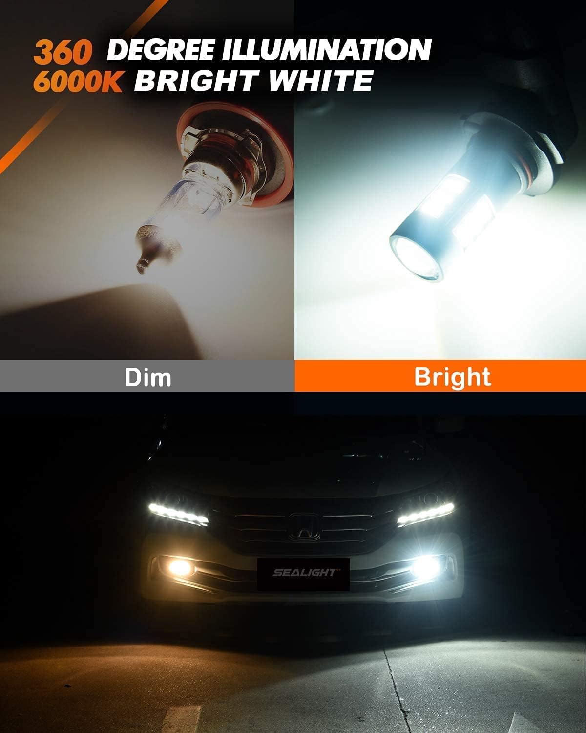 SEALIGHT H11/H8/H16 LED Fog Light Bulbs, 6000K Xenon White, 27 SMD Chips, 360-degree Illumination, Non-polarity
