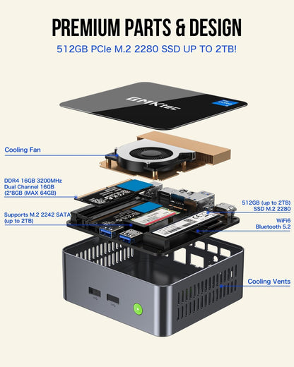 GMKtec Mini PC Intel Core i9 12900HK(14C/20T 5.0 GHz) W11 Pro, Desktop Computer 32GB DDR4 RAM+1TB NVMe SSD, Triple 4K Display, WiFi 6, BT5.2, USB-C M3 Plus