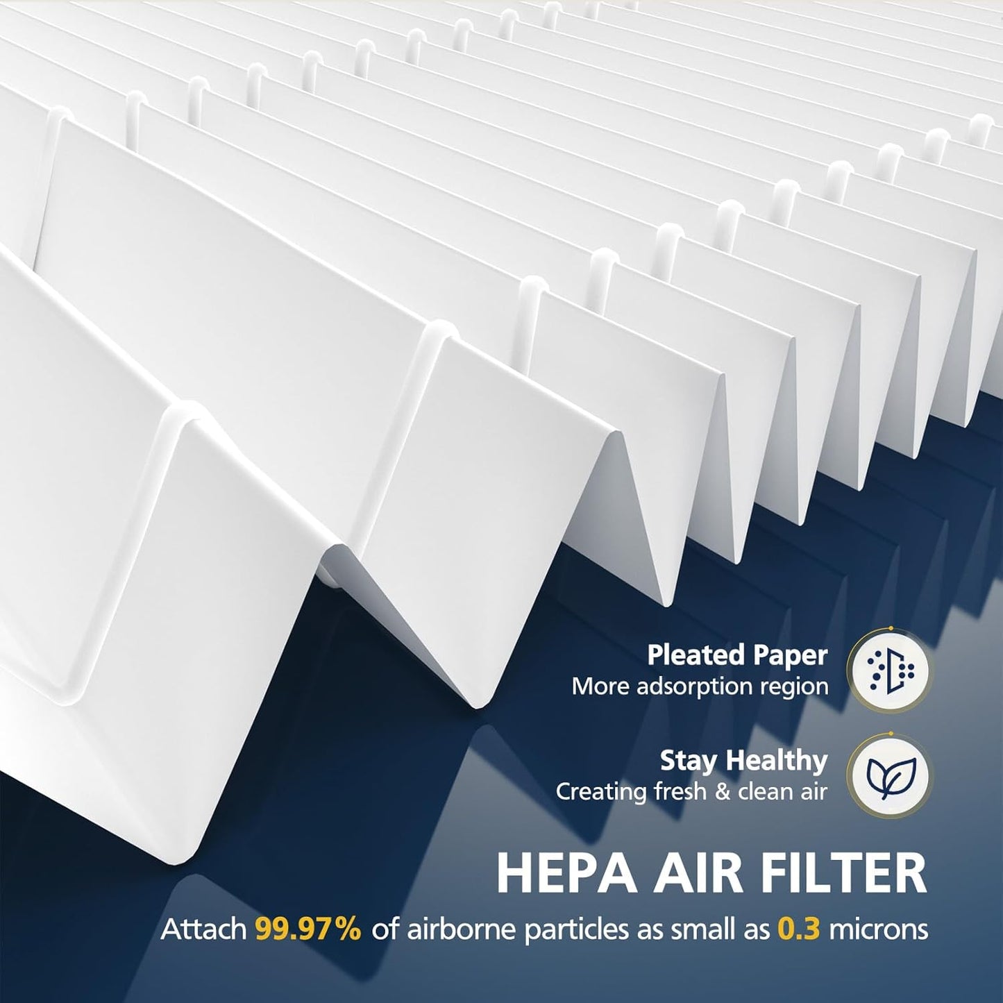 AP-1512HH Air Purifier Replacement Filter Set for Coway Airmega AP-1512HH and and Airmega 200M air Purifier, 2 HEPA and 6 Carbon Filters Compared to Part #3304899