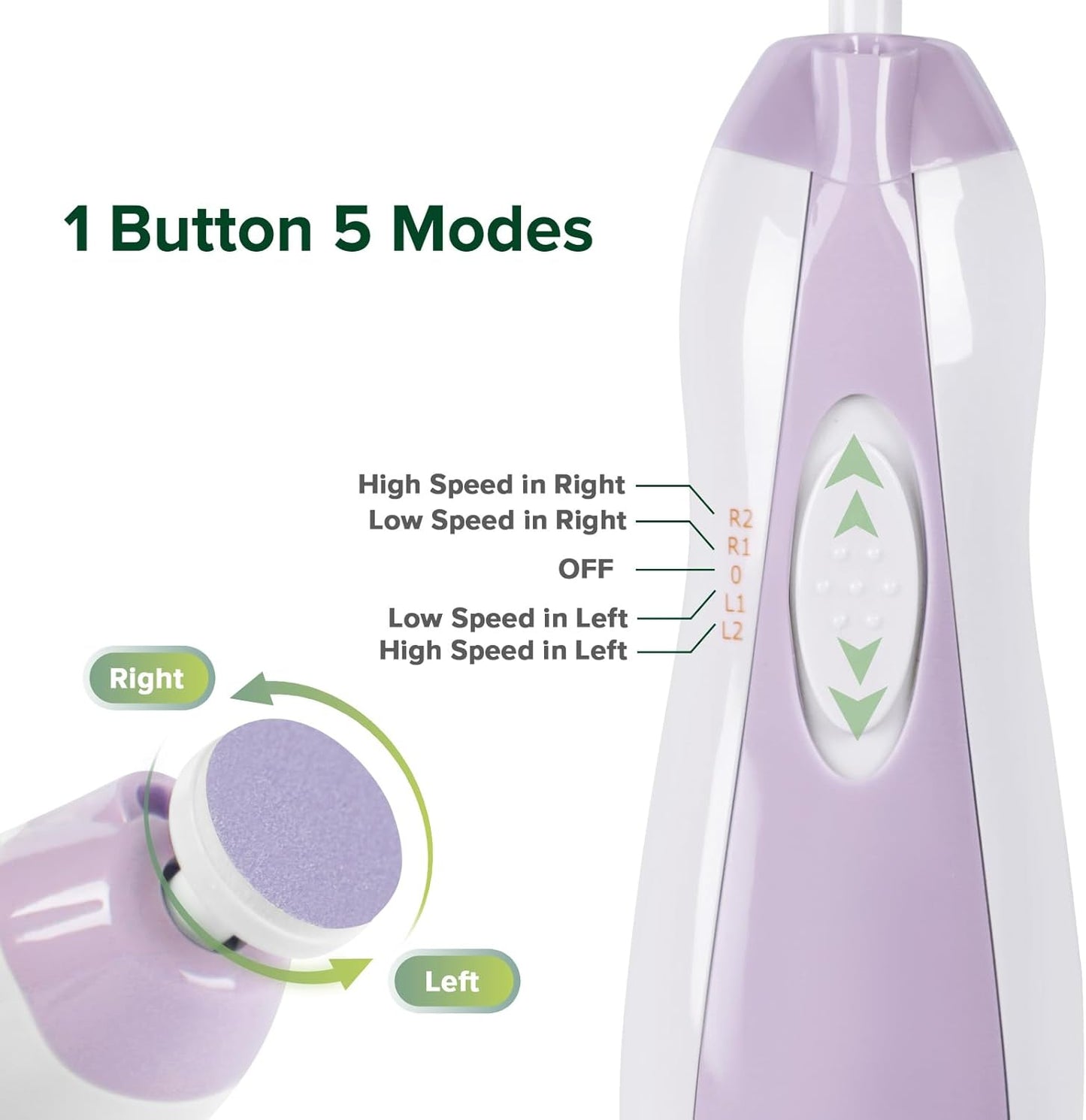 haakaa Baby Nail Trimmer Electric Baby Nail Clippers Kit for Newborn, Toddler or Adults Fingernails and Toenails Care, Baby Nail Care Set & Extra 4 Replacement Pads Combo - Acorn