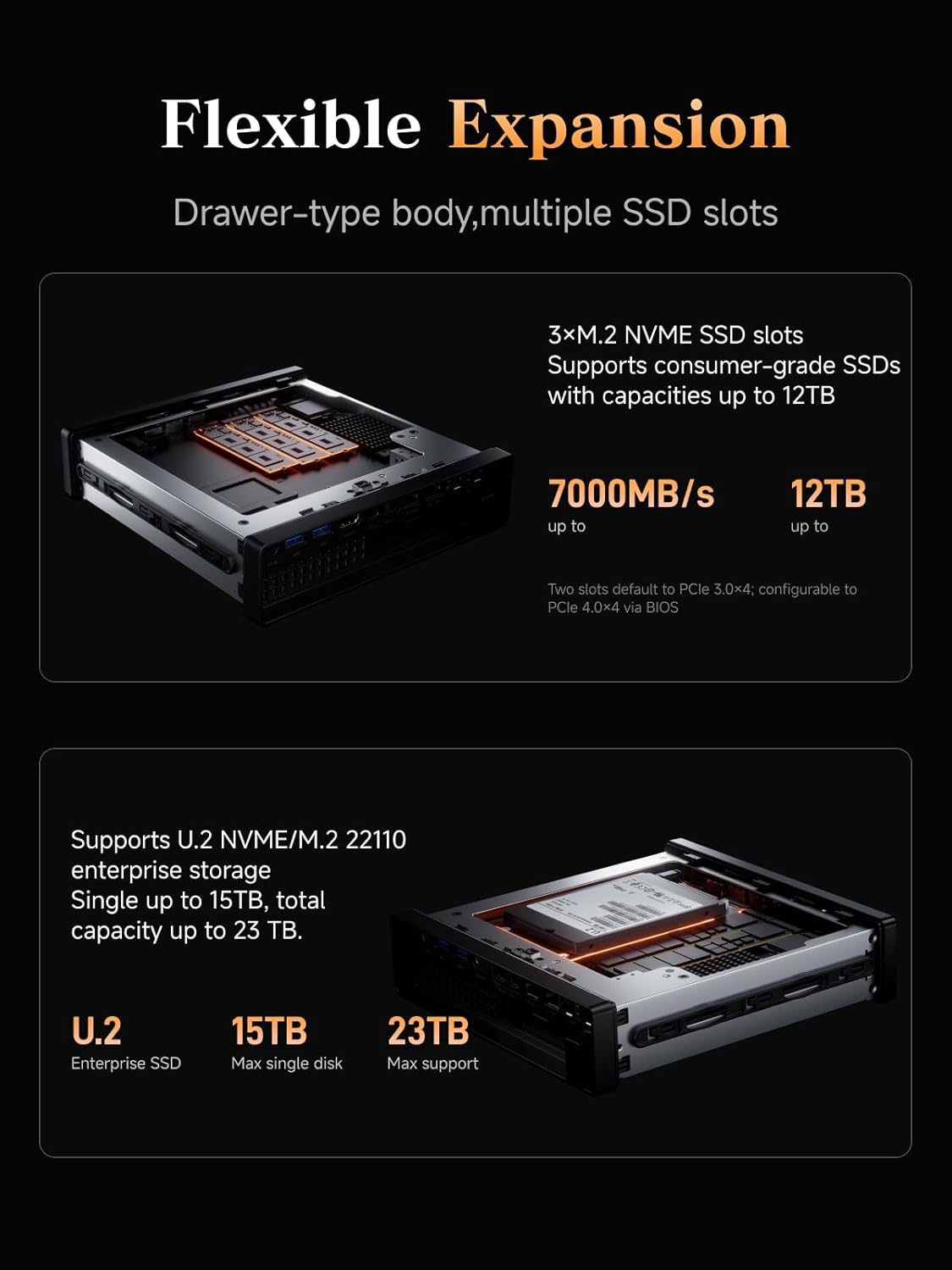 MINISFORUM AMD Ryzen 9 9955HX MS-A2 Mini PC (16C/32T, up to 5.4GHz), 64GB DDR5 1TB SSD, PCIe×16, HDMI/2x USB-C (8K@60Hz), 2X SFP+ 10G, 2X 2.5G LAN, 3X SSD M.2 (2280/22110/U.2)