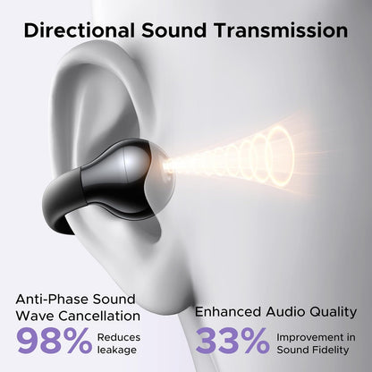 UGREEN Open Ear Wireless Headphones Bluetooth 5.4, 12mm Driver Sports Earphones with ENC, Fast Charging for 30 Hours Playtime, Compatible with iPhone Android and Bluetooth Devices