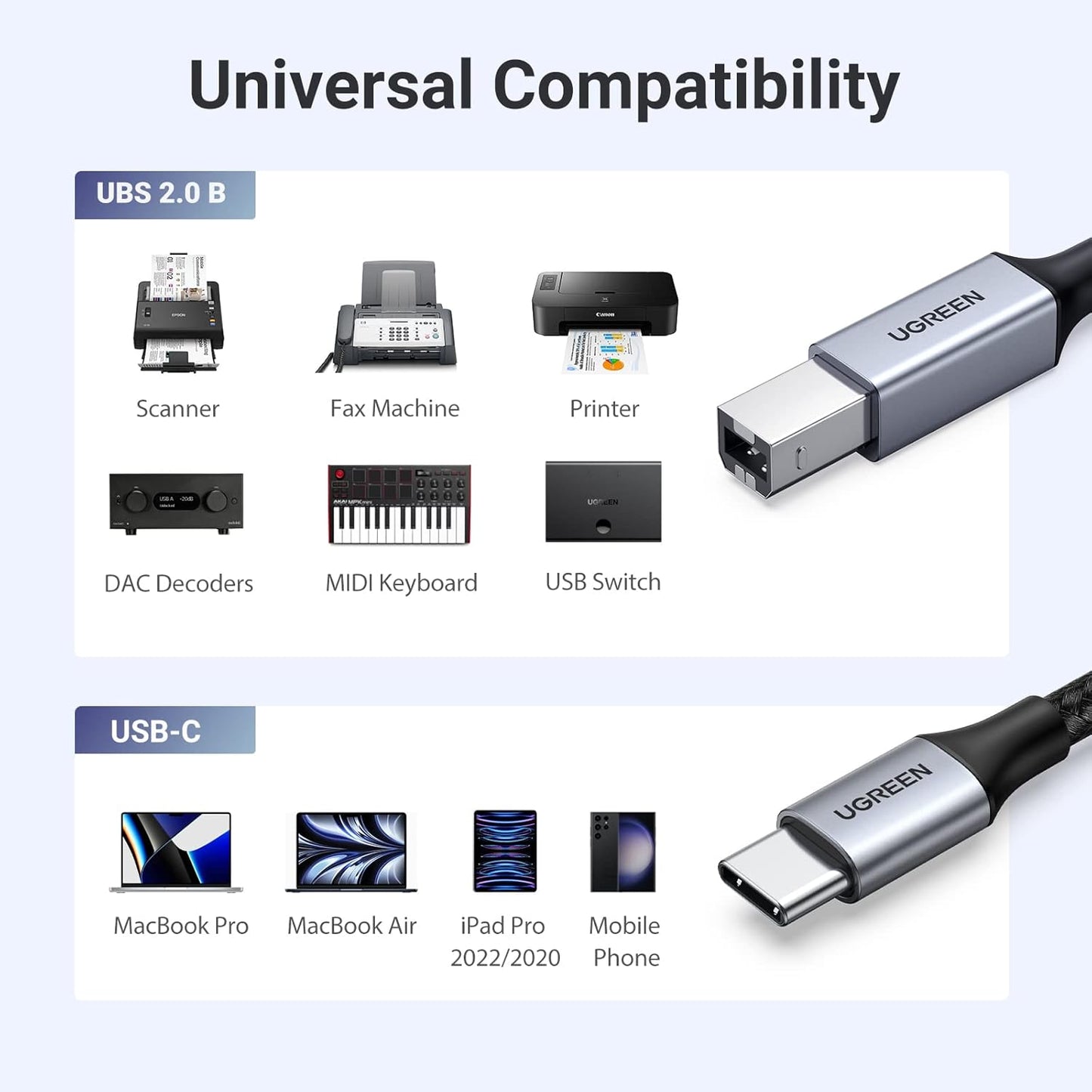 UGREEN USB C Printer Cable C to A Printer Scanner Braided MIDI Cable Compatible with DJ Controller, MIDI Keyboard, Digital Mixing Console, Piano Keyboard for MacBook Pro, iPad, 6ft