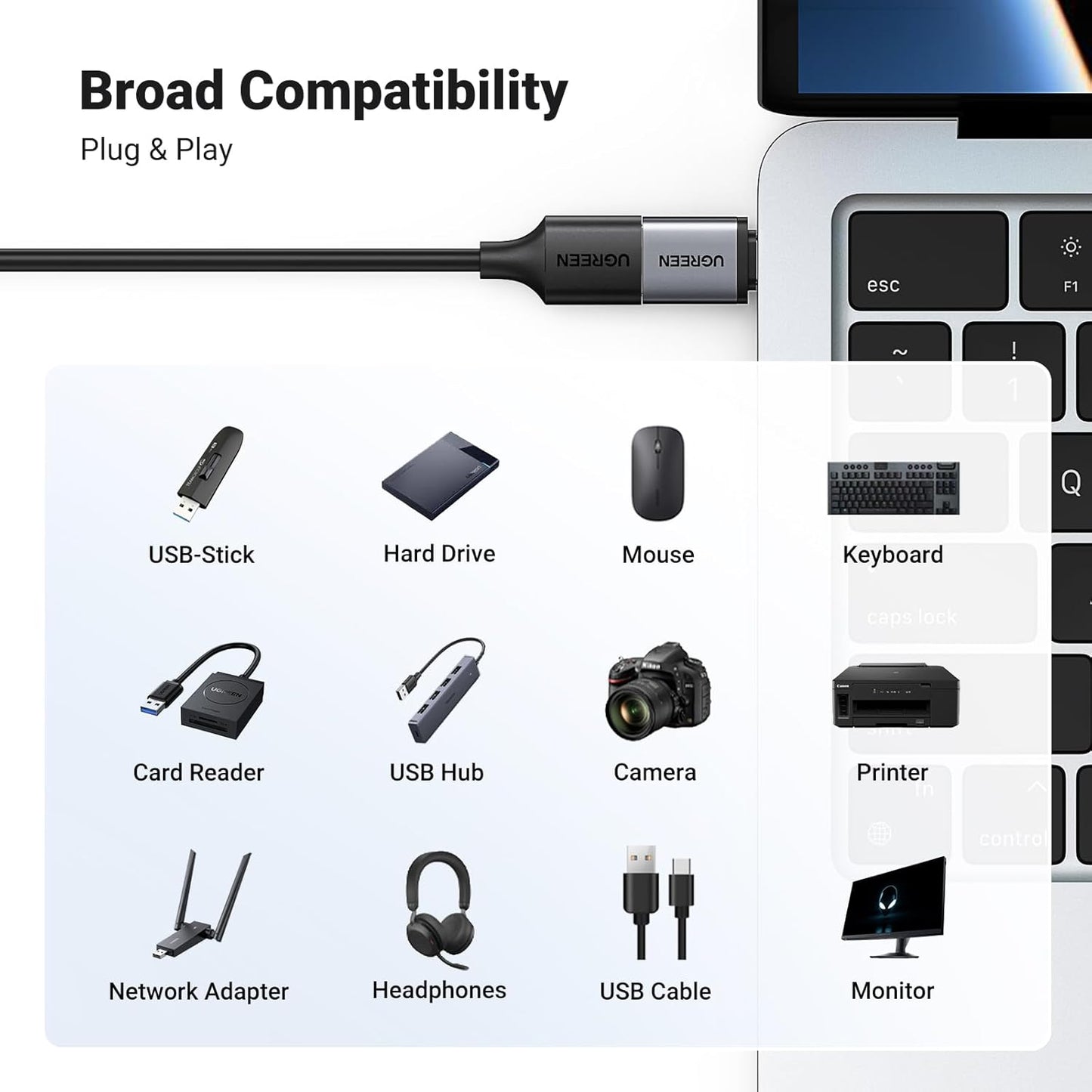 UGREEN USB C to USB Adapter 2 Pack, 3.2 Gen 2 10Gbps C Male to A Female Adapter Thunderbolt 4 3 OTG Compatible with iPhone 15, Galaxy S24, MacBook Pro Air, iPad Pro, Grey