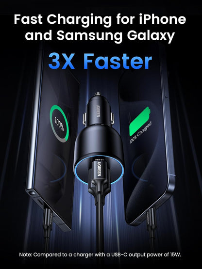 UGREEN 130W Car Charger USB C Fast Charger PD3.0 QC4.0 PPS Fast Charging Car Phone Adapter Compatible with Dell XPS, MacBook, iPhone 16 15 14 Pro Max, Galaxy S25 S24 Ultra, iPad (Cable Not Included)