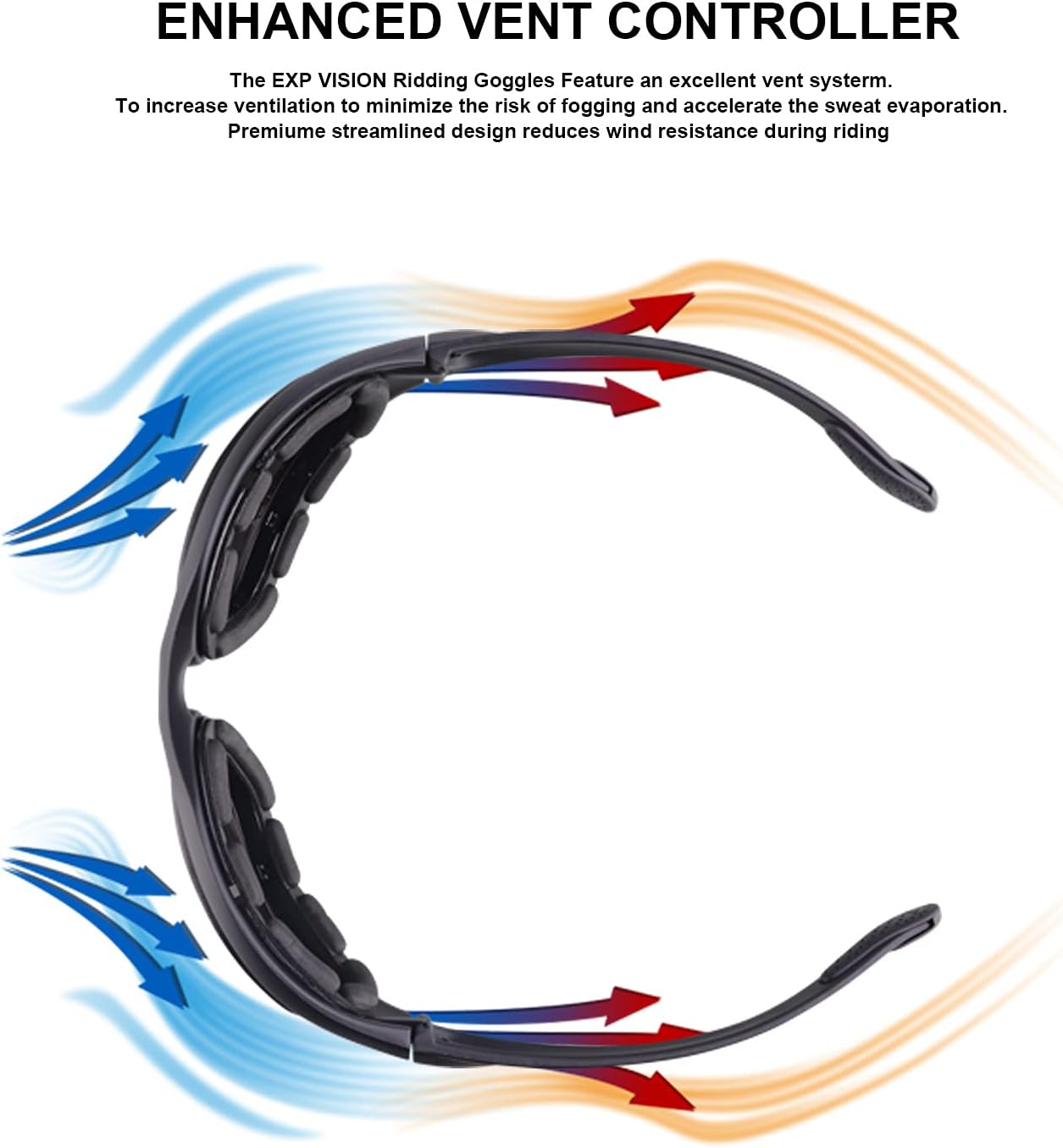 Polarized Motorcycle Riding Goggles, Windproof Cycling Glasses UV400 Outdoor Sports Sunglasses Interchangeable Lenes for Running, Baseball Golf, Driving, Fishing, Riding, Mountain Bike, Hiking