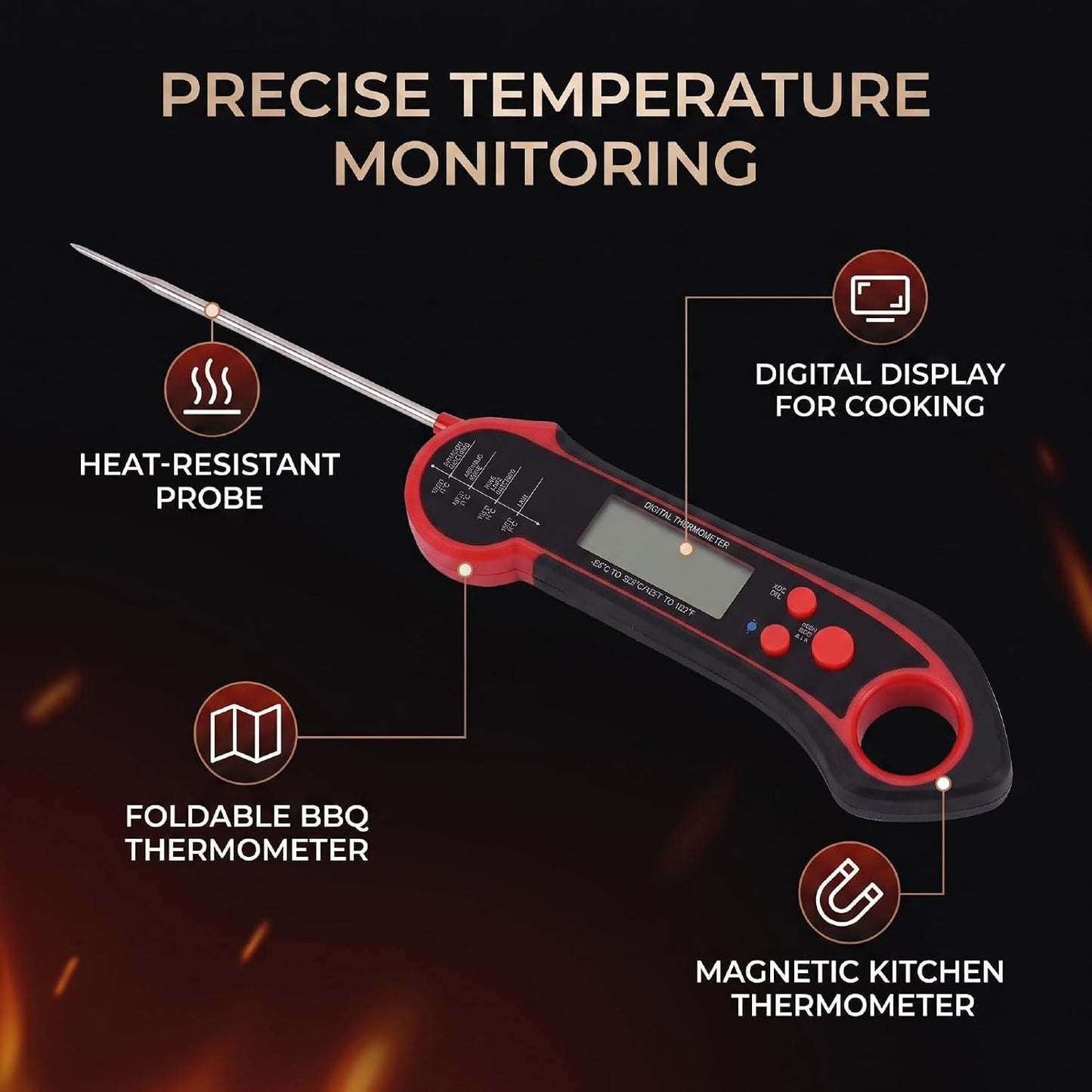 RIZGHWOY Meat Thermometer, Waterproof, Foldable, 500C Heat Tolerant | Magnetic Mount, Waterproof Design, Foldable Probe, Read, 572F Range, For Home Grillers & Bakers