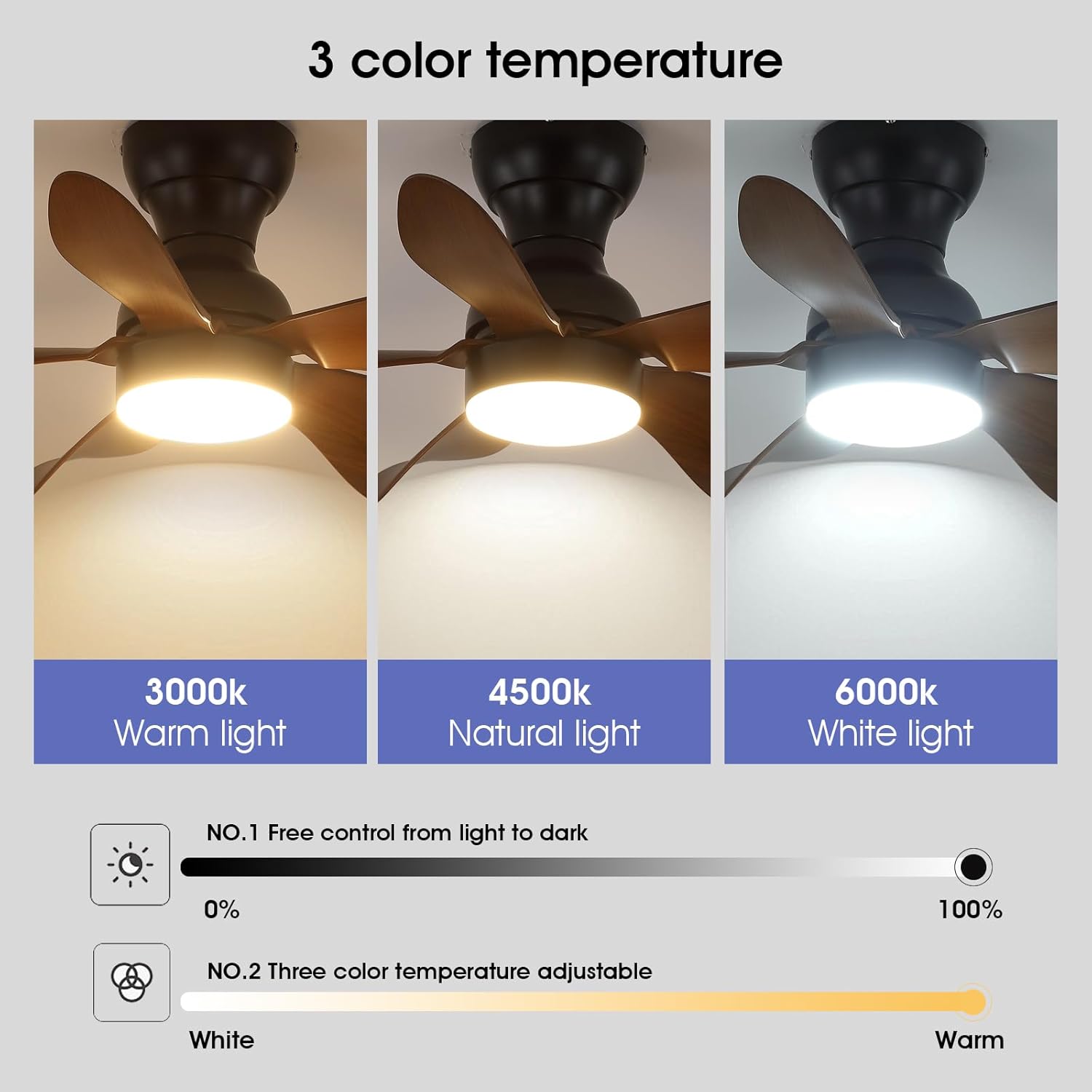 Modern Ceiling Fans with Lights Remote/APP Control, 29" Flush Mount Ceiling Fans with 3 CCT Dimmable Lights, Low Profile Ceiling Fans with 5 Propeller Blades LED Lights for Kids Room Bedroom, Brown - PuriLite