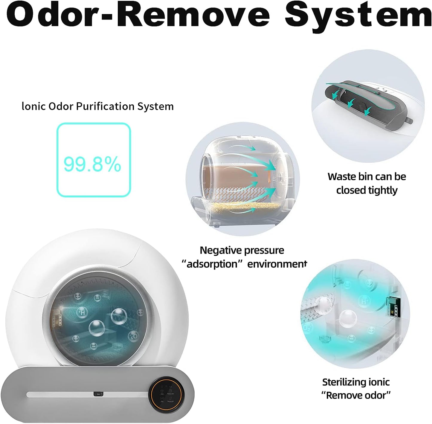 NAHARO Multi-Functional Automatic Cat Litter Box - Self-Cleaning Box Odorless with Real-Time Monitoring and Safety Alarm