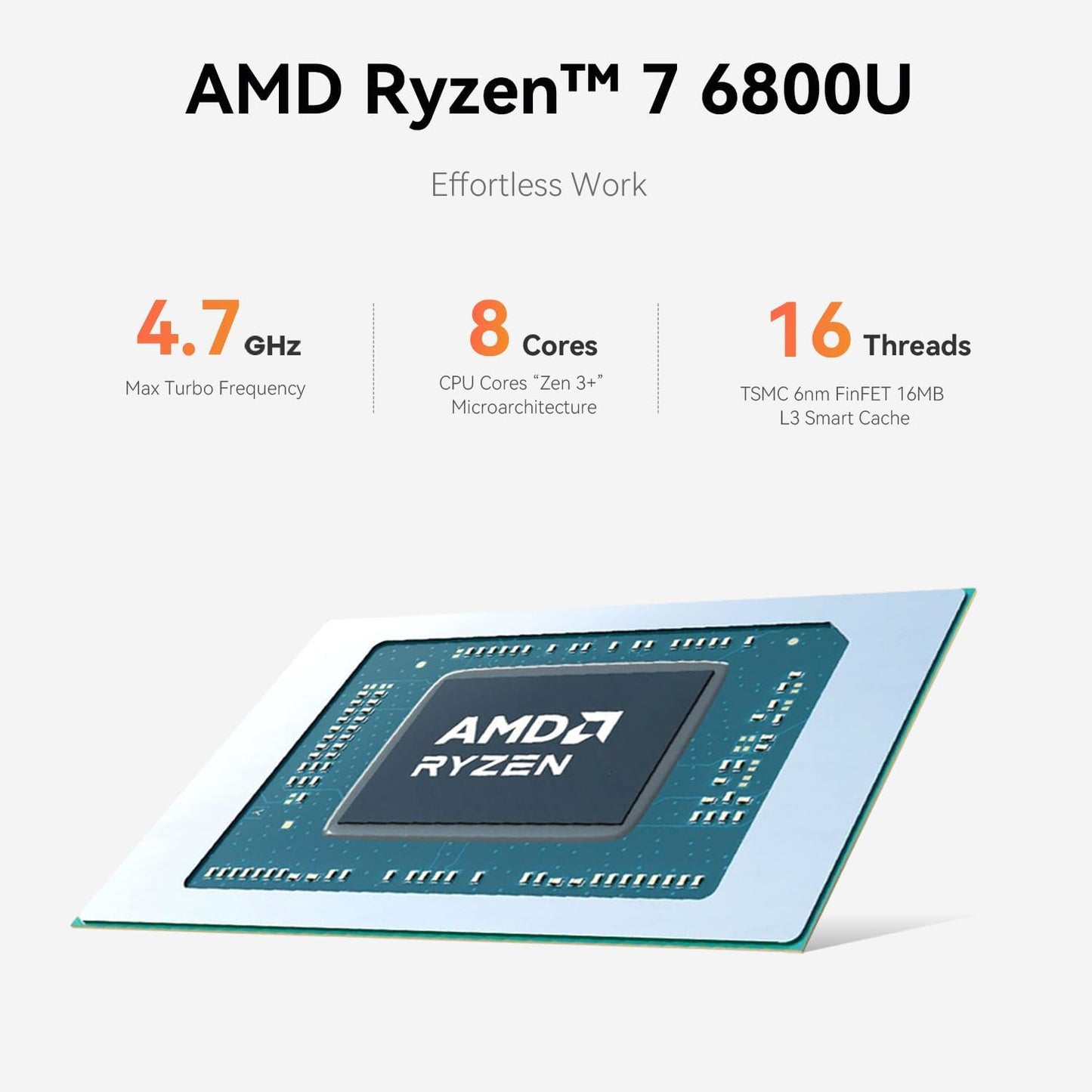 Beelink SER8 Mini PC, AMD Ryzen 7 8745HS(4nm, 8C/16T) up to 4.9GHz, Mini Computer 32GB DDR5 RAM 1TB M.2 NVME SSD, Desktop PC 4K@120Hz Triple Display, Mini Gaming Computer WiFi6/BT5.2/2.5Gbps/W-11 Pro